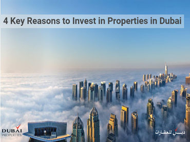 Dubai Real Estate Property